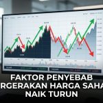 Faktor Penyebab Pergerakan Harga Saham Naik Turun